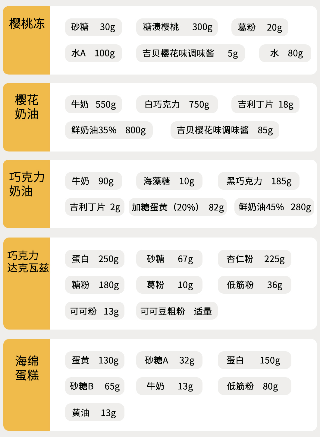 1645675854205590.jpg 配方 拷貝.jpg